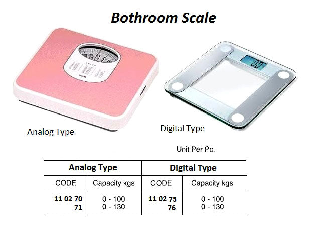 110271-BATHROOM SCALE 0-130KG ANALOG