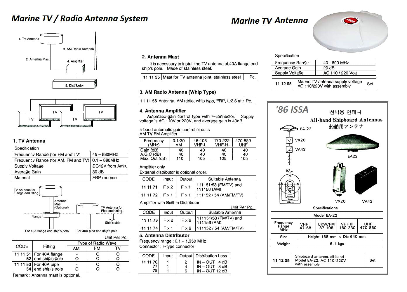 111205-MARINE TV ANTENNA AC110/220V, WITH ASSEMBLY