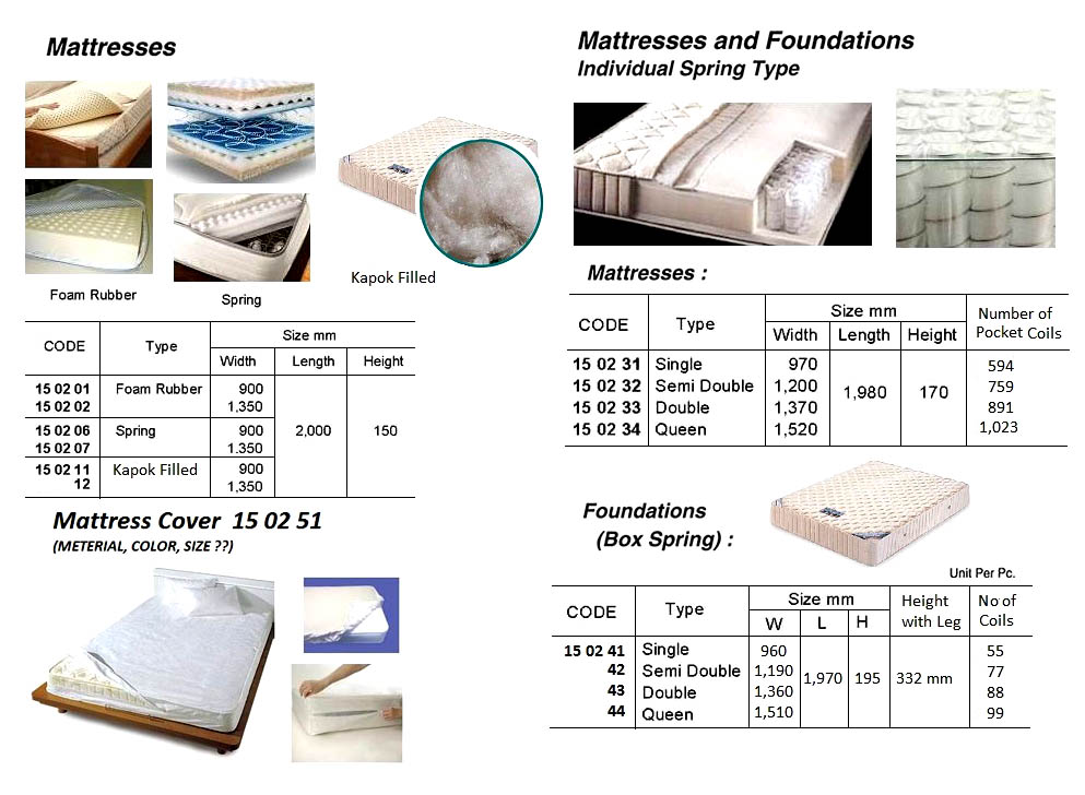 150202-MATTRESS FOAM RUBBER, 1350X2000X150MM