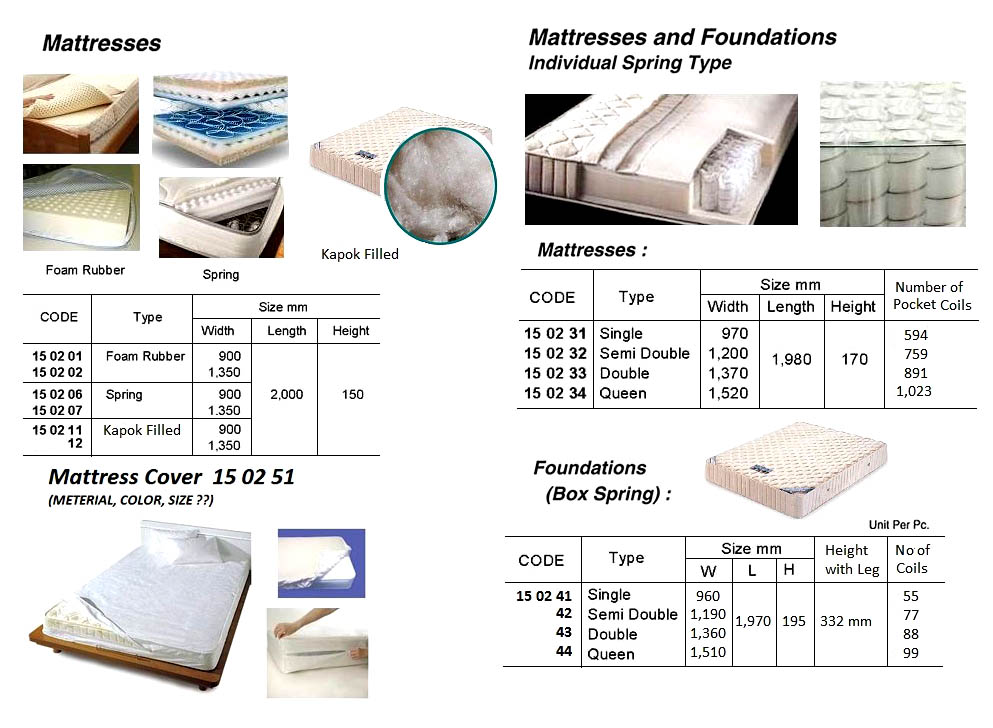 150251-COVER MATTRESS WITH FURTHER, DETAIL