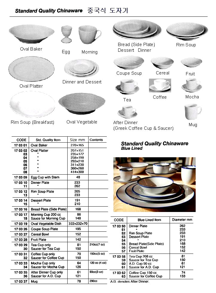 170359-SAUCER FOR TEA CUP STANDARD, WITH BLUE LINE 150MM