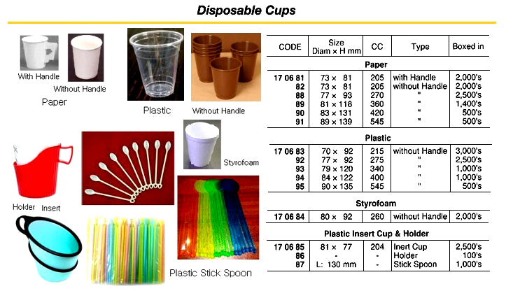 170685-PLASTIC CUP DISPOSABLE INSERT, 7.9OZ