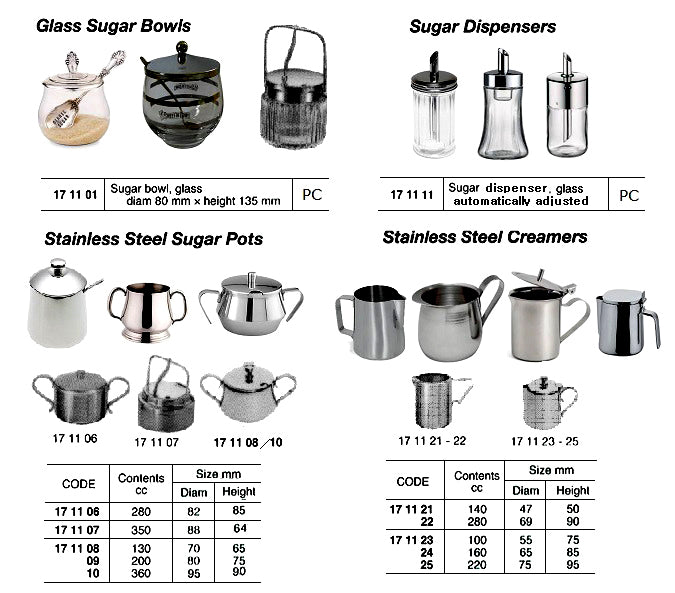 171106-Sugar pot stainless steel 280ml 82x85mm