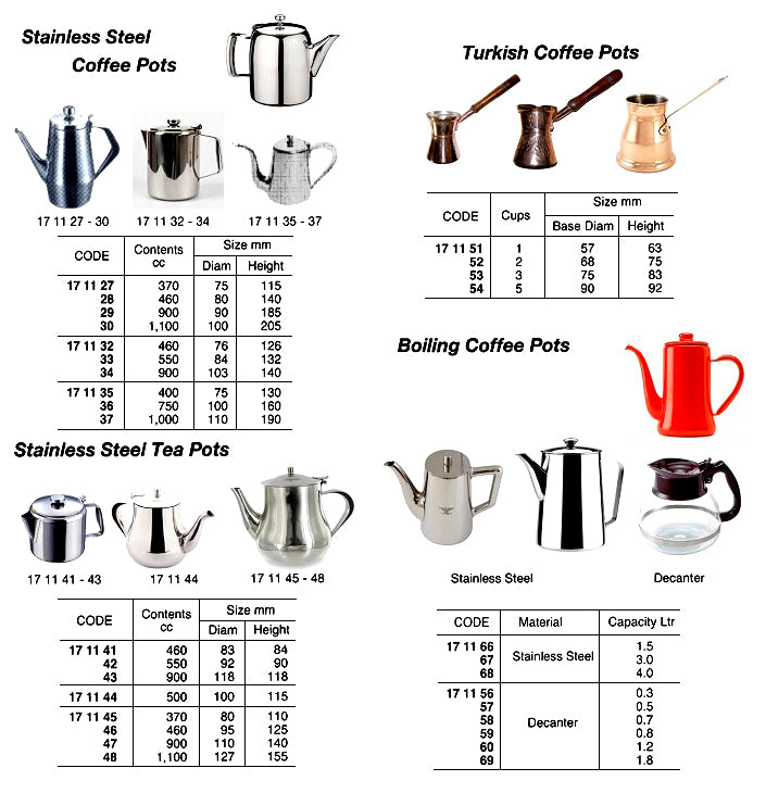 171154-Turkish coffee pot 5 cups, 90x92mm