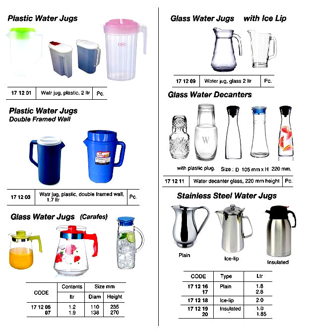 171209-Glass water jug with lid 1.5ltr