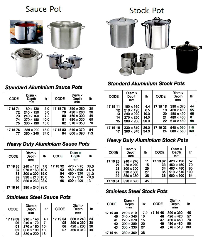 171904-SAUCE POT STAINLESS STEEL, 24LTR