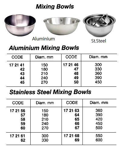 172158-MIXING BOWL STAINLESS STEEL, 210MM DIA