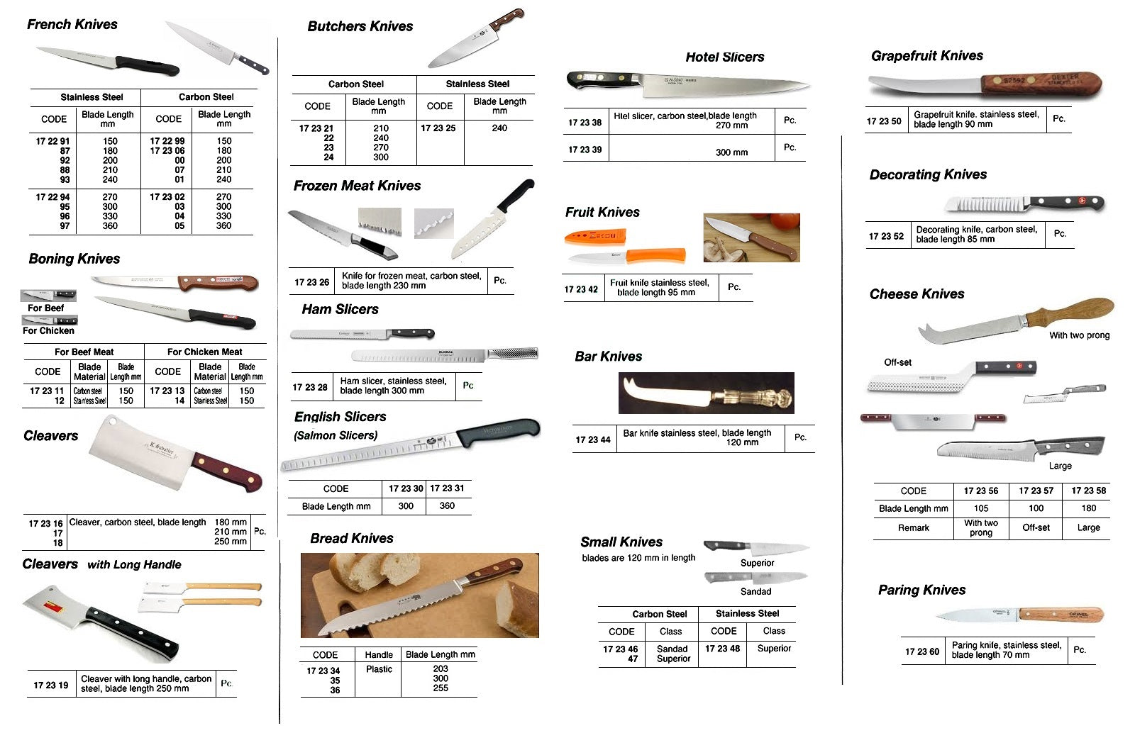 172316-CLEAVER CARBON STEEL, BLADE 180MM