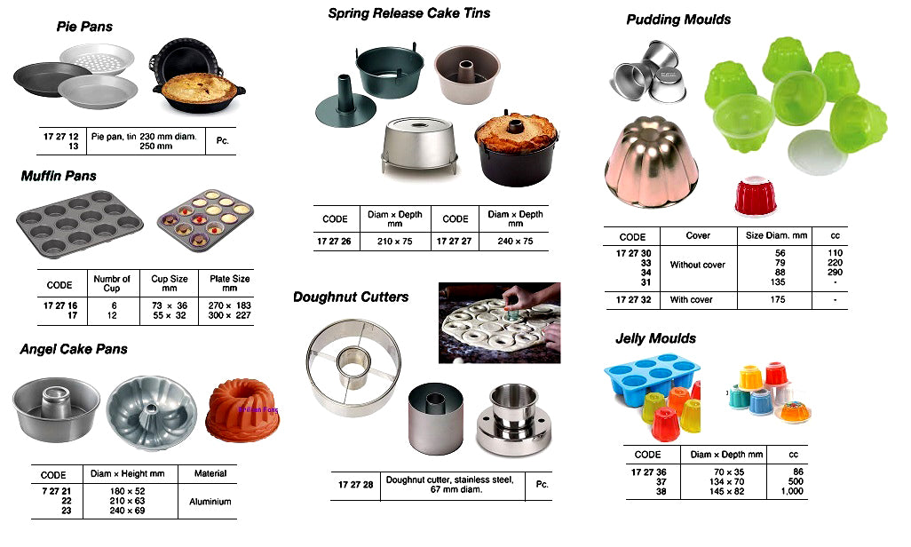 172716-MUFFIN PAN TIN PLATED 6-CUP