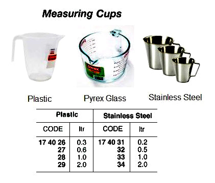 174028-MEASURING CUP PLASTIC 1.0LTR