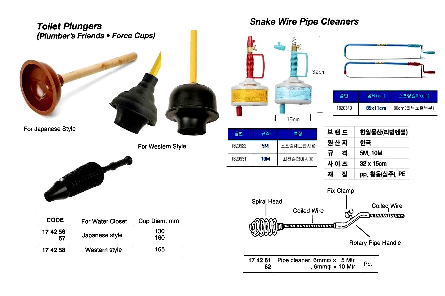 174261-PIPE CLEANER DOMESTIC, 6MM X 5MTR
