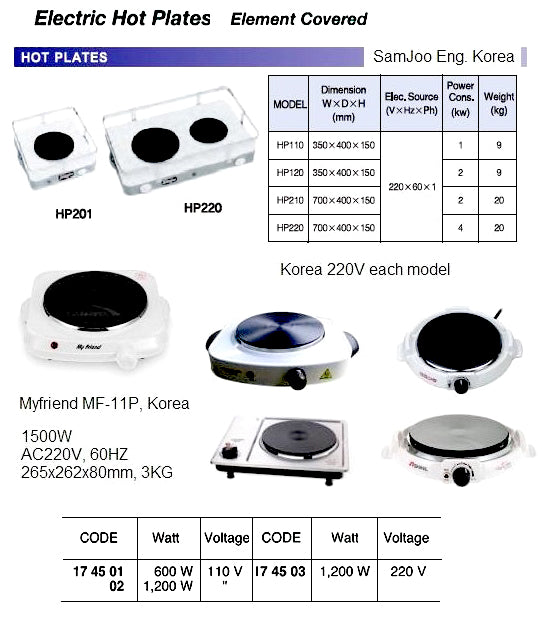 174503-ELECTRIC HOT PLATE, ELEMENT COVERED 1200W 220V
