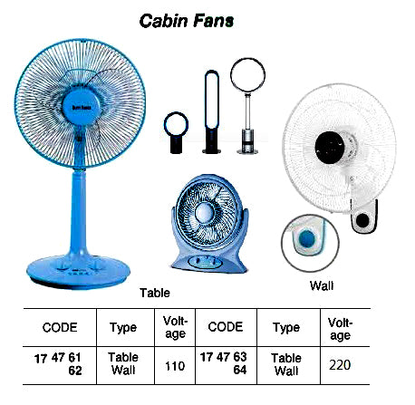 174763-CABIN FAN TABLE TYPE 220V