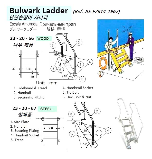 232067-LADDER BULWARK STEEL, WITH FURTHER DETAIL