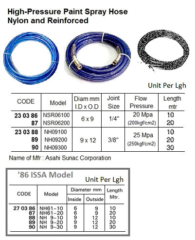 270386-SPRAY HOSE HP NYLON ASAHISUNAC, NSR 06100 6X9MM 10MTR