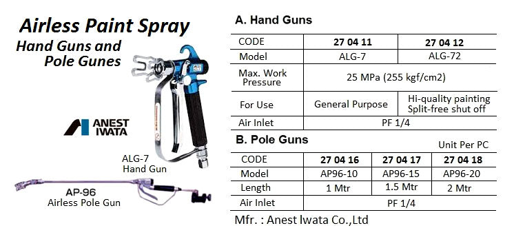 270416-POLE GUN AIRLESS SPRAY, IWATA AP96-10 1MTR