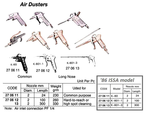 270611-AIR DUSTER COMMON, NOZZLE DIA 2MMXL24MM