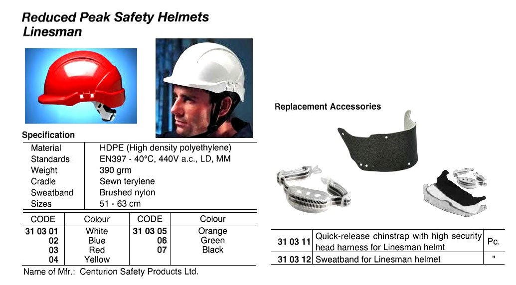 310304-HELMET REDUCED PEAK RATCHET, NON-VENTED STANDARD YELLOW