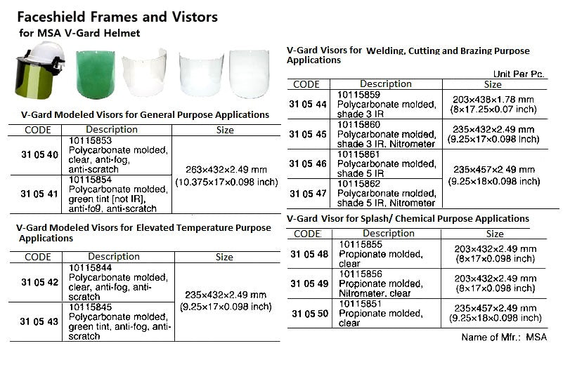 310543-VISOR MOLDED V-GARD GREEN TINT, ELEVATED TEMP 235X432X2.49MM