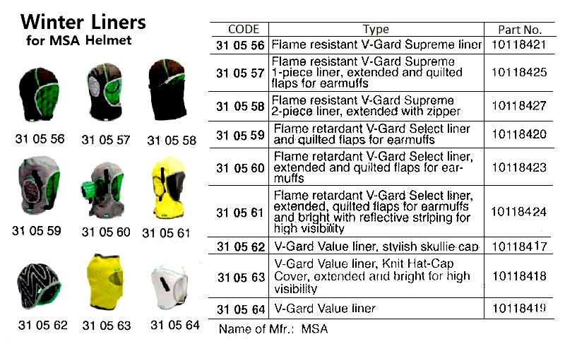 MSA V-GardSupreme Flame Resistant selling Extended 2 piece liner