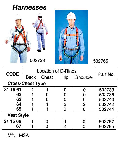 311561-M-Safe 4010 safety harness 1D