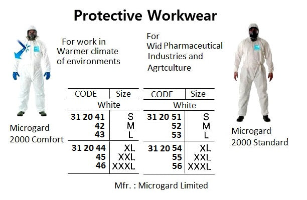 312041-WORKWEAR PE LAMINATE FABRIC, M.GARD 2000 COMFORT WHITE S