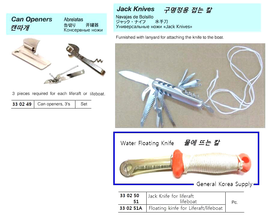 330249-CAN OPENER 3?S