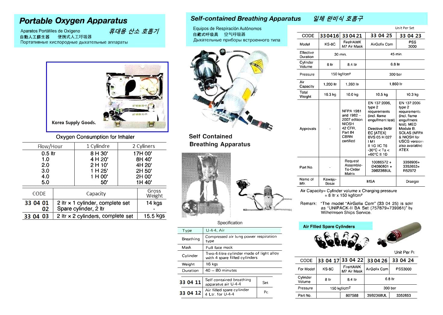 330425-SELF CONTAINED BREATHING, APPARATUS MSA AIRGOFIX COM