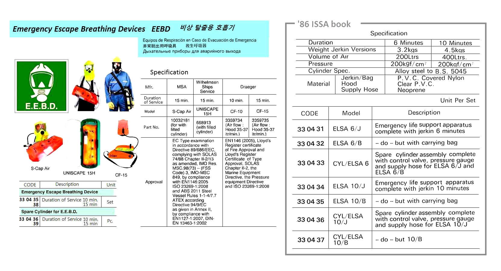330438-BREATHING DEVICE EMERGENCY, ESCAPE FOR 15 MIN.