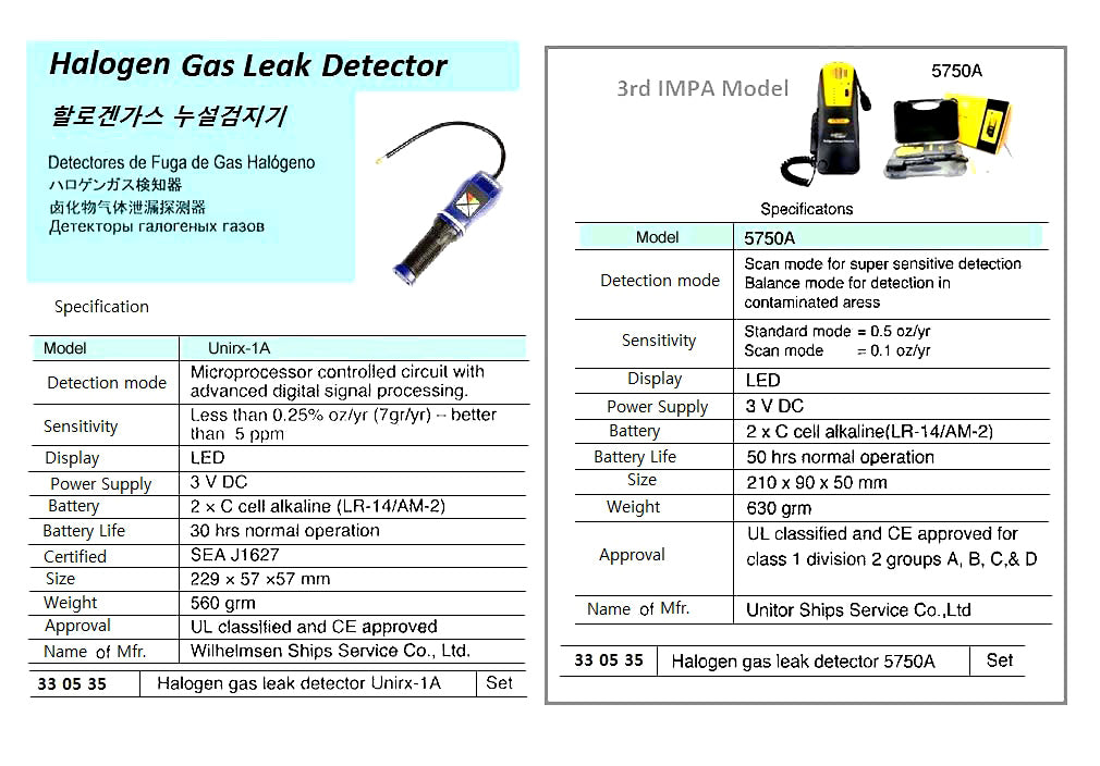 330535-HALOGEN GAS LEAK DETECTOR, UNIRX-1A