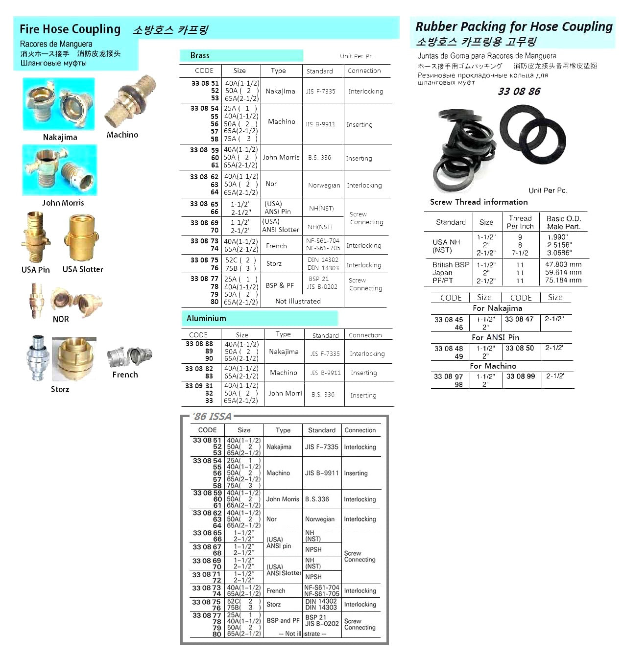 330889-COUPLING FIRE HOSE NAKAJIMA, ALUMINIUM 50A (2?)