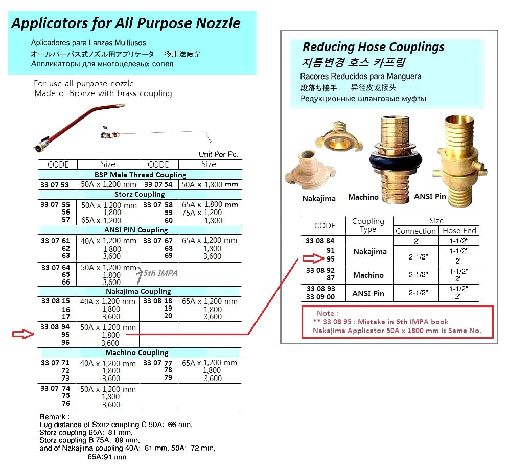 330895-APPLICATOR NAKAJIMA 50AX1800MM