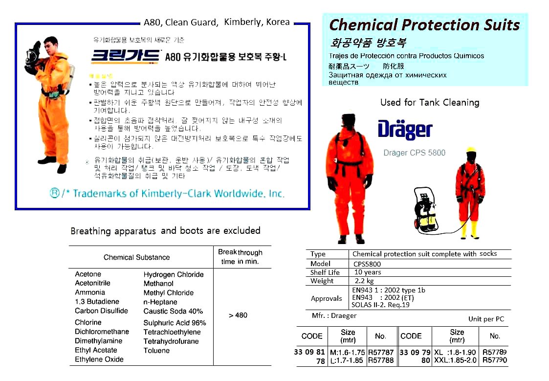 330981-CHEMICAL PROTECTION SUITS, W/SOCKS DRAEGER CPS5800 SIZE M