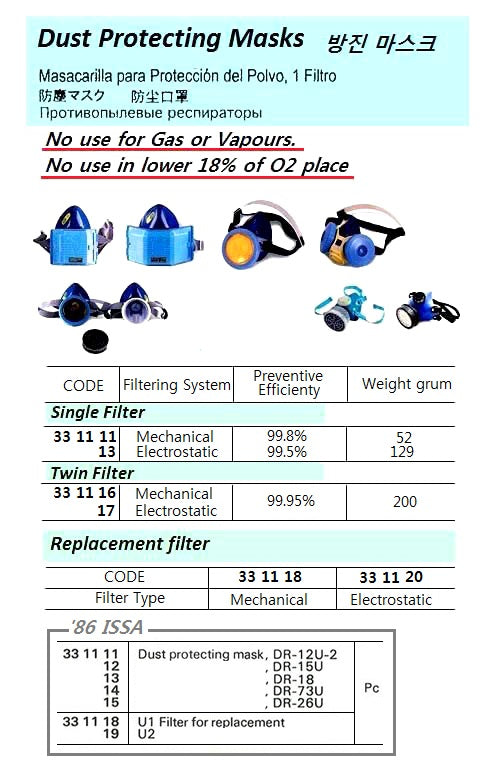 331118-FILTER MECHANICAL, FOR DUST PROTECTING MASK