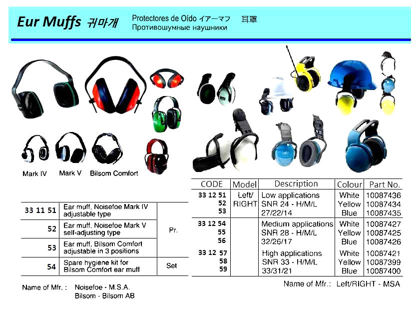 331258-EAR MUFF LEFT/RIGHT HIGH APPL, SNR 33-H/M/L 33/31/21 YELLOW