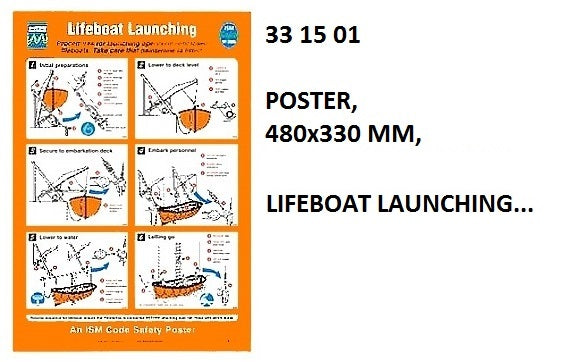 331501-POSTER LIFEBOAT LAUNCHING, #1001W 475X330MM