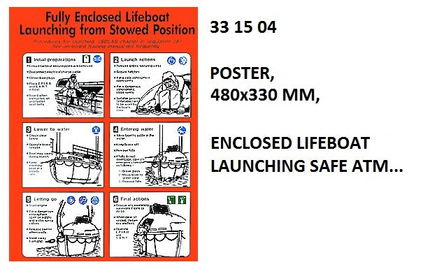 331504-POSTER ENCLOSED LIFEBOAT, LAUNCHING #1004W 475X330MM