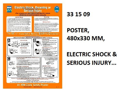 331509-POSTER ELECTRIC SHOCK DROWNING, SERIOUS INJURY 1009W 475X330MM