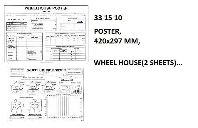 331510-POSTER WHEEL HOUSE(2 SHEETS), 420X297MM