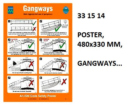 331514-POSTER GANGWAYS #1014W, 475X330MM