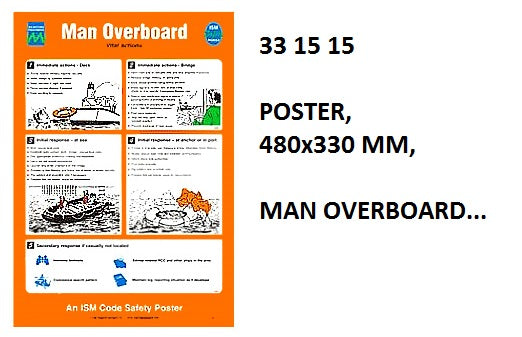 331515-POSTER MAN OVERBOARD, #1015W 475X330MM