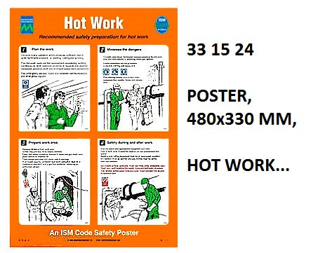 331524-POSTER HOTWORK #1024W, 475X330MM