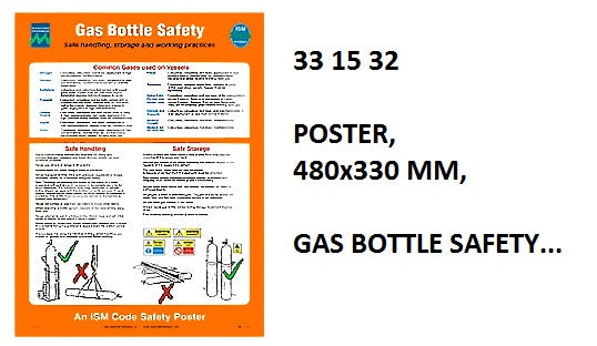 331532-POSTER GAS BOTTLE SAFETY, #1032W 475X330MM