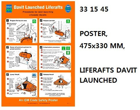 331545-POSTER DAVIT LAUNCHED, LIFERAFTS #1045W 475X330MM