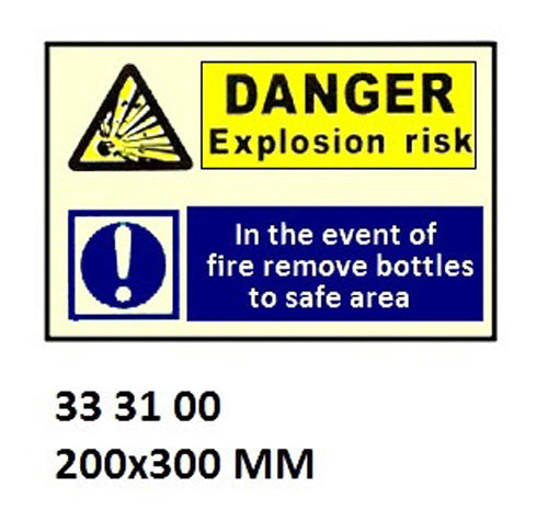 333100-WHITE VINYL SIGN COMBINATION, DANGER #3100 200X300MM