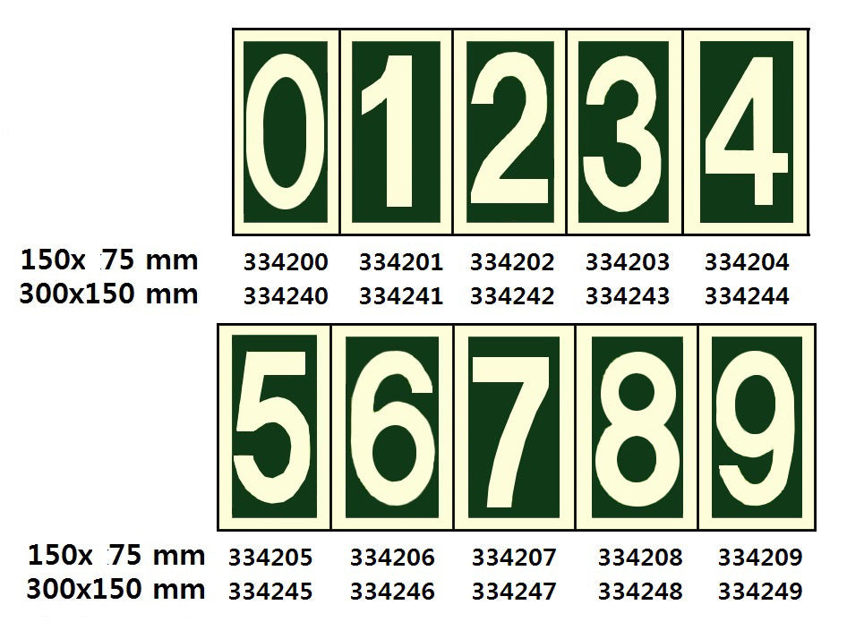 334200-SAFETY SIGN 0, 150X75MM