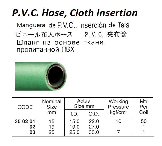 350202-HOSE PVC CLOTH INSERTION, 10KG 19MM