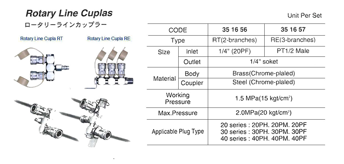 351657-LINE COUPLER ROTARY, RE(3-BRANCH) INLET R1/2MALE