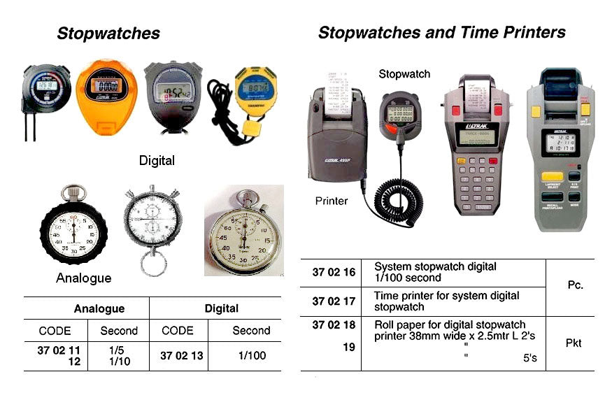 370213-STOP WATCH DIGITAL 1/100SECOND