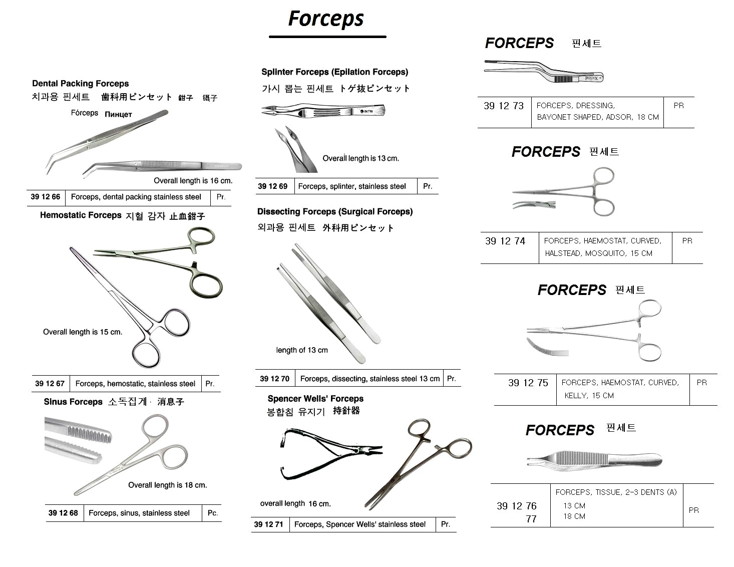 391269-FORCEPS SPLINTER, STAINLESS STEEL